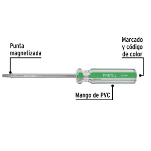 Pretul กล่องดอกไขควงขนาดเล็กพร้อม6ยูนิตไขควงไขควงไขควงไขควง Torx T 25 PVC แบบแมนนวลหัวสกรูปรับแต่งได้ - Product Image 2