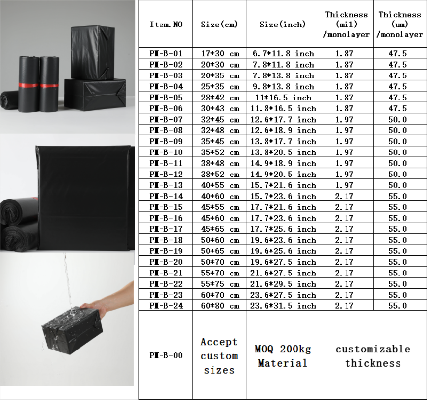 Stock-Negro -- Contácteme-Obtener Catálogo Precio