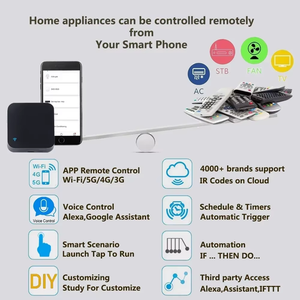 Telecomando IR wi-fi con sensore di temperatura e umidità telecomando multifunzione Tuya Smart WiFi a infrarossi - Product Image 3