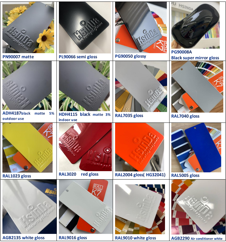 RAL PANTONE COULEUR