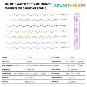 AZURETHERAPY 7波長セラピー新パネル赤光パネル近親赤光セラピー家庭用 - Product Image 6