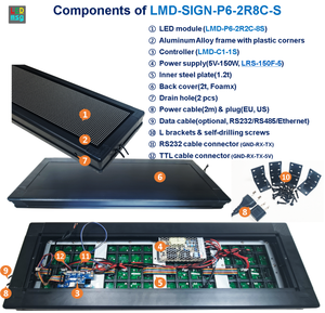Variable <strong>LED</strong> Text Message <strong>Display</strong> Sign PLC PC Server Embedded Controller RS232/485 TTL Ethernet Parking Lot Bus Terminal Robot - Product Image 3