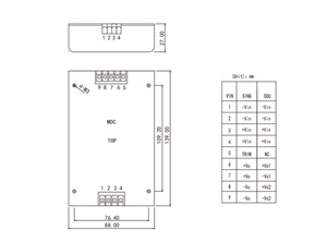 Convertidor Dc-Dc aislado IDEALPLUSING para entrada Poe Pse al por mayor 18V 24V salida 4.16A voltaje constante