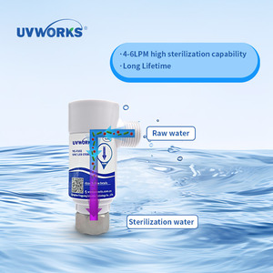 UVWORKS UVC LED REACTOR RO水システム4-6LPM水流れ率UVC LED水処理障害 - Product Image 3