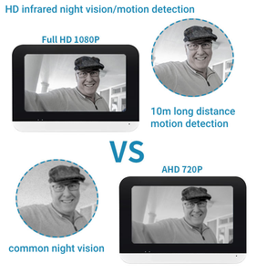 Tuya 1080P Smart Home Doorbell 7 Inch <strong>Video</strong> <strong>Intercoms</strong> for Control <strong>System</strong> WiFi <strong>Video</strong> 4 Independent Screens IP Doorbell - Product Image 5