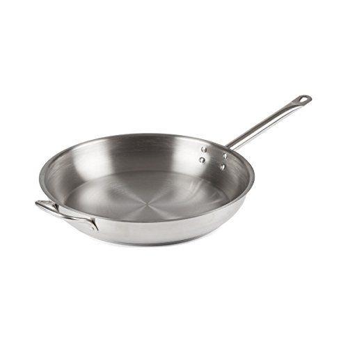 ตามที่แสดง