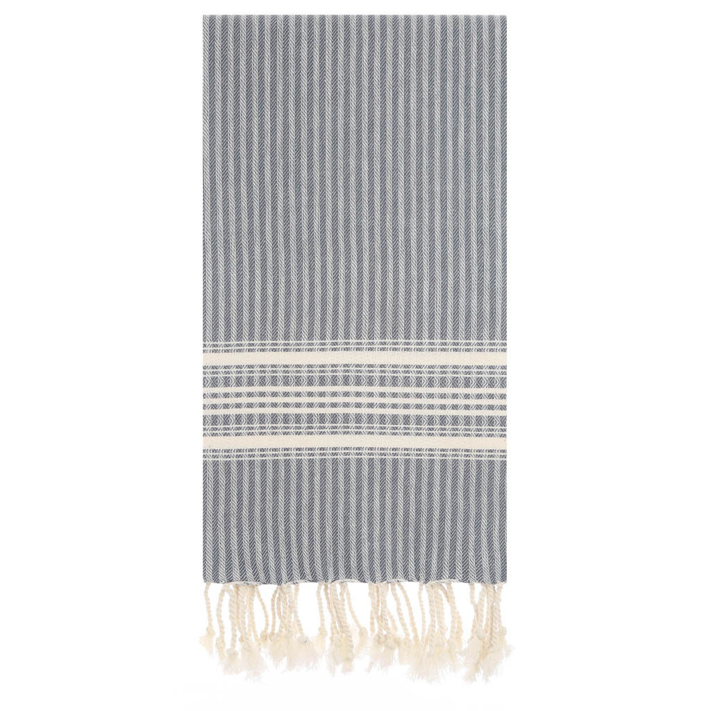 แอนทราซิท