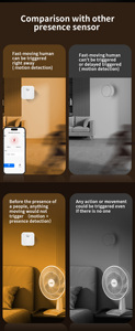 ZigBee PIR беспроводной умный Радар для обнаружения человеческого тела датчик движения Mmwave человеческий радар Датчик присутствия человека датчик счета людей - Product Image 3