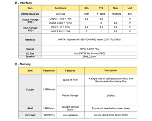 4,3-Zoll-TFT-TN-UART-LCD-Anzeigemodul mit CTP-Treiber Modbus-Schnitts telle HD-HMI-Bildschirm für industrielle Anwendungen