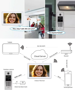 Sistema de videoportero inteligente Anjielo, 10 unidades, videoportero IP de 7 pulgadas, teléfono para sistema de control de seguridad de apartamentos múltiples - Product Image 5