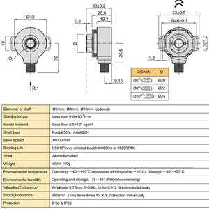 Encoder Winkel position ierung K42 Inkrementell mit mehreren elektrischen Schnitts tellen IP50/IP65-Schutz - Product Image 3