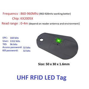 M5STACK Integrated <strong>Reader</strong> <strong>Module</strong> 0-3.5m Range Small Writer <strong>UHF</strong> <strong>RFID</strong> <strong>Module</strong> USB/TTL Interface EPC32 for <strong>Raspberry</strong> <strong>Pi</strong> 860-960MHz - Product Image 6