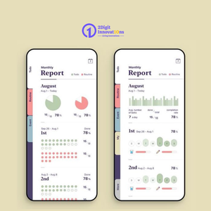 Steigern Sie Ihre Marke mit einer makellosen iOS-App-Entwicklung, die von Branchen experten entwickelt wurde - Product Image 1