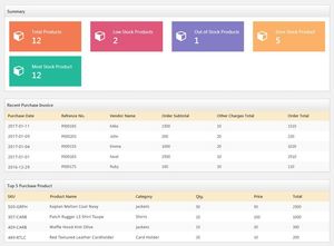 Digital Asset and Inventory Management <strong>Program</strong> Cloud Based <strong>Software</strong> Development <strong>Software</strong> <strong>Design</strong> India - Product Image 5