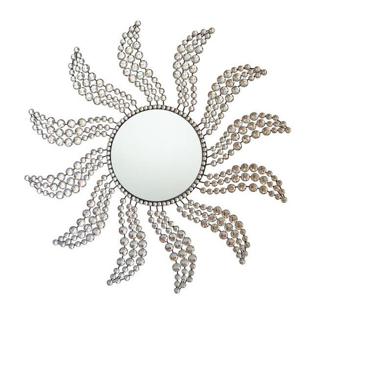 กำหนดเอง