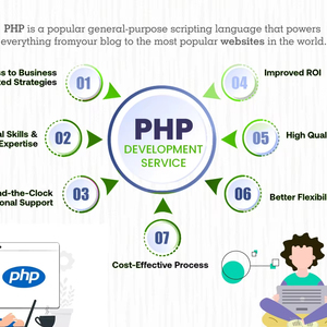 פיתוח <span class=keywords><strong>php</strong></span> סביר ליצירת אתר האינטרנט של האוניברסיטה שלך על ידי פתרון webcom