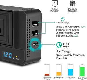 GCSOAR 200W DC to AC Mini Car Power Inverter with Cigarette Lighter Plug Type-C <strong>USB</strong> Charge - Product Image 3