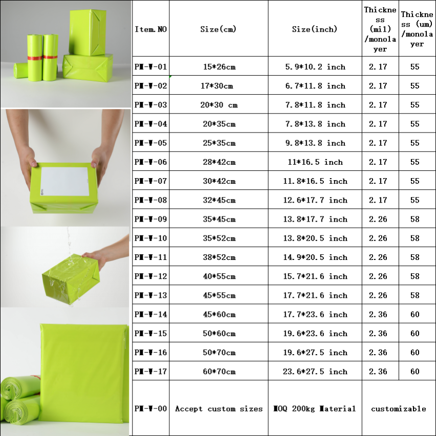 Stock-Verde -- Contácteme-Obtener Catálogo Precio