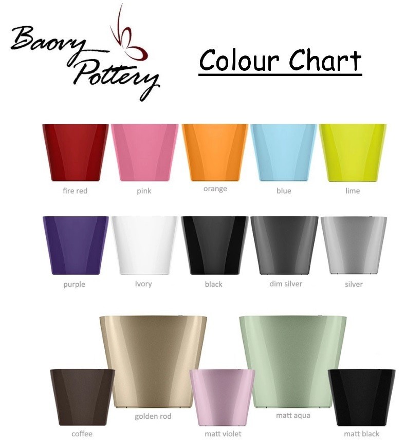 color