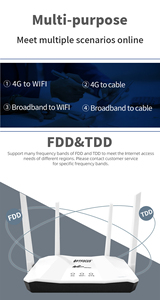 <strong>4G</strong> Router CAT4 300M Wireless WiFi Home LTE SIM Card CPE With External Antenna SIM Card Slot WAN/LAN Port <strong>Ethernet</strong> Modem - Product Image 3