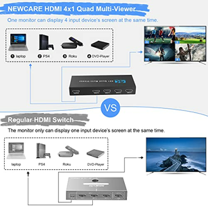 SY HDMI Multi-Viewer 4X1, 4 en 1 Conmutador HDMI con control remoto, visor 4K HDMI Multi-Switch - Product Image 4
