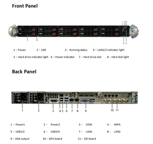 YUK9000 Netzwerk-Mehrkanal-Coder-Transcoderer Server SDI-Video-Coder IP-Transcoderer