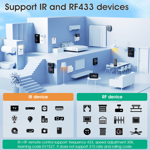 SMATRUL Tuya WiFi Smart IR RF433 Remote <strong>Control</strong> with Timer for Air Conditioning, Fan TV and DVD Work with Alexa/Google Assistant