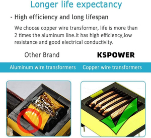 Adaptador de potencia de salida de entrada 100-240V Adaptador de CA CC 9V 3a con certificación Ce Ul Kc Saa Cb Gs