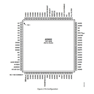 AD9852ASVZ IC DDS 300MHz 12-Bit-Synthesizer für direkte digitale Synthese 80-TQFP-Taktsynthesierer IC CMOS 300MSPS DDS AD9852ASVZ - Product Image 3