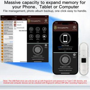 免费样品NEEXXT NK834TC高速u盘多功能指纹加密保护64gb 128gb 256gb 512gb
