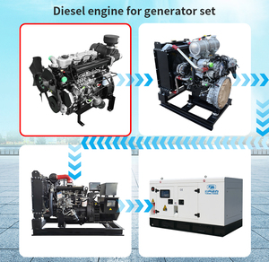 YN25ANJ21発電機用エンジンWeifangYunneiディーゼルエンジン