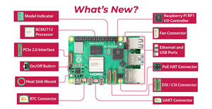 Lorida Venta caliente Raspberry Pi 5 8GB 4GB 2GB 1GB kit original 4 Modelo B de 8GB Raspberry Pi 5 con estuche - Product Image 3