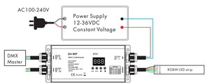 D4-WP LEDコントローラー4チャンネル定電圧IP67防水DMX512RDMデコーダー - Product Image 3