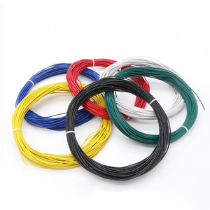 สายเคเบิ้ล1430ชนิดแข็งสำหรับเครื่องเสียงและวิดีโอสายสัญญาณ24AWG แบบใหม่ล่าสุด - Product Image 1