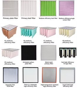 Bảng điều khiển dùng một lần xếp li Bộ lọc không khí | Chính bông lọc HVAC để sử dụng nhà | tùy chỉnh merv Hộp lọc - Product Image 3