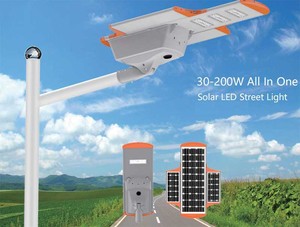 Умная система управления уличным освещением - Product Image 3