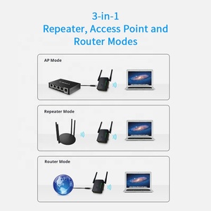 Fabrika doğrudan satış ucuz N300 Wi-Fi AP yönlendirici 2 antenler kompakt duvar fiş tasarım Wifi AP yönlendirici - Product Image 6
