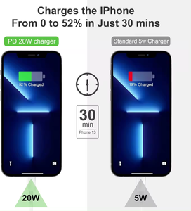 20w充電器とケーブル急速充電PdUsb <span class=keywords><strong>C</strong></span>タイプ<span class=keywords><strong>C</strong></span>壁充電器アダプターforIphone Usb <span class=keywords><strong>C</strong></span>充電器25w - Product Image 5