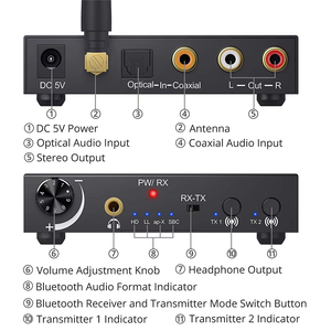 Convertidor de Audio Digital a analógico DAC Bluetooth de 192KHz, receptor transmisor Bluetooth HD con aptX de baja latencia para auriculares HDTV - Product Image 3