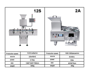 Forbona, sistema de Control PLC de alimentación automática de 16 canales, tableta Electrónica/máquina contadora de cápsulas, rodamiento de vibración de contador - Product Image 2
