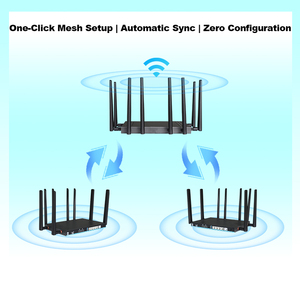 Mở khóa Modem <span class=keywords><strong>DDR4</strong></span> 1GB EMMC Flash 5G Router Modem wifi6 ax3000 mt7981b 11ax openwrt Router công nghiệp 4G/5G Router - Product Image 4