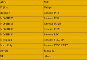 Lancio X431 X-PROG 3 chiave di programmazione immobilizzatore programmatore chiave auto strumento programmatore XPROG3 per X431 V PRO3S + PAD V / VII xprog 3 - Product Image 4