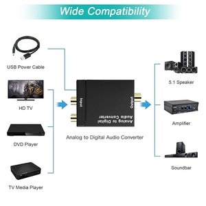 Convertidor de audio analógico a digital RCA L/R A Adaptador convertidor de audio coaxial Toslink óptico con cable óptico - Product Image 4