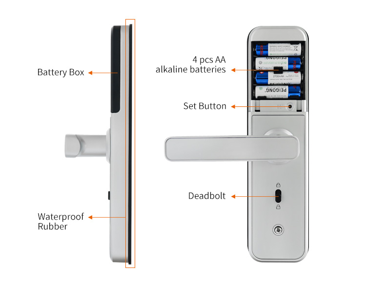 Waterproof Keyless Biometric Security Electric Finger print Key Card Password Wifi Tuya Smart Lock