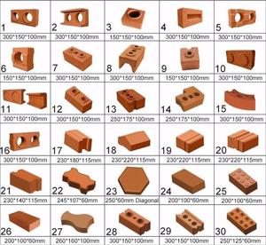 Ecological Brick <strong>Machine</strong> JL2-40 <strong>Manual</strong> Clay Brick <strong>Machine</strong> - Product Image 6