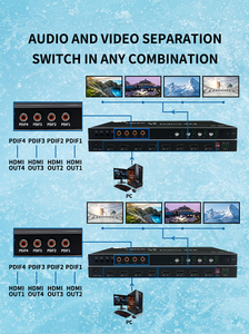 Bitvisus 4x4 2x2 1x4 4K60 поп HDMI PIP редактируемым разрешением бесшовный KVM аудио видео Матрица видео настенный контроллер - Product Image 4