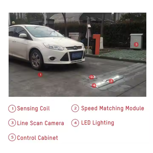 Feste UVSS mit LED-Beleuchtung IP66 Autoinspektions-Kennzeichen erkennungs kameras icherheit unter dem Fahrzeug-Screening-System