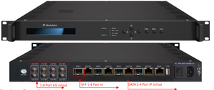 Equipo frontal de TV IP ASI a RF DVB-T ISDBT Modulador Decodificador de cabecera SFP Convertidor USB Modulador IP a QAM - Product Image 3