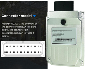 Toptan özelleştirilmiş avrupa standart araba oto yedek parçaları EVCC modülü ünitesi EV iletişim denetleyicisi - Product Image 4