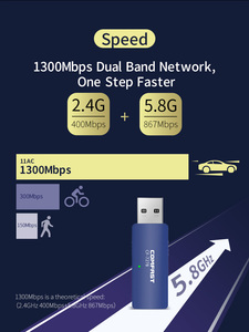 COMFAST-tarjeta de red BT + WiFi de 1200Mbps, adaptador Dongle inalámbrico USB con dispositivos BT - Product Image 6